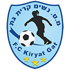 Kiryat Gat (W)